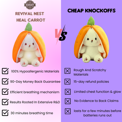 Milk Carrot breathng Plush